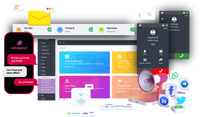 CallaCloud contact center