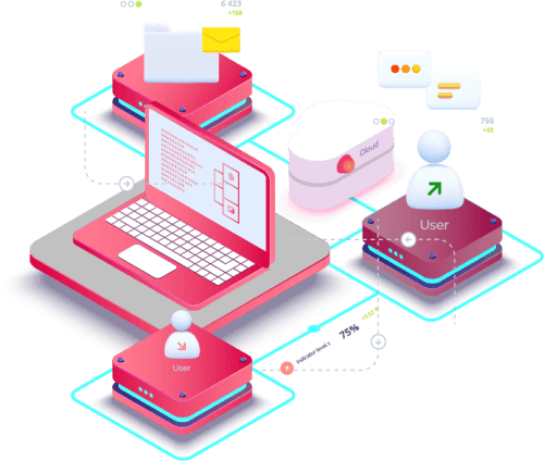 CallaCloud SIP trunking infrastructure