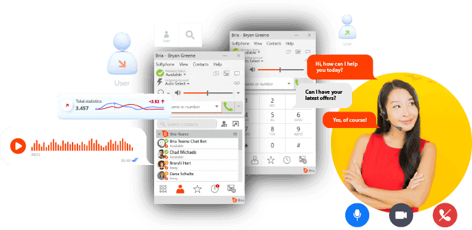 CallaCloud Bria softphone