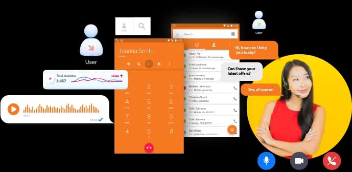 CallaCloud ZoiPer softphone